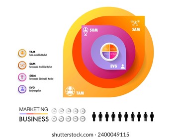 TAM SAM SOM EVG infographic template 4 options marketing analysis business site for investment and opportunity	
