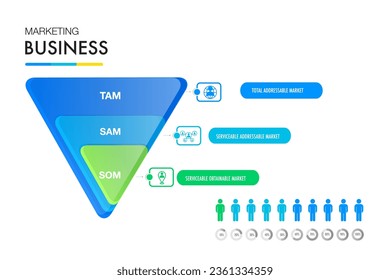 TAM SAM SOM infographic template 3 options marketing analysis business site for investment and opportunity