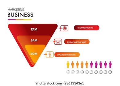 TAM SAM SOM Infografik Vorlage 3 Optionen Marketing Analyse Business Site für Investitionen und Chancen