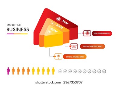 TAM SAM SOM Infografik Vorlage 3 Optionen Marketing Analyse Business Site für Investitionen und Chancen	