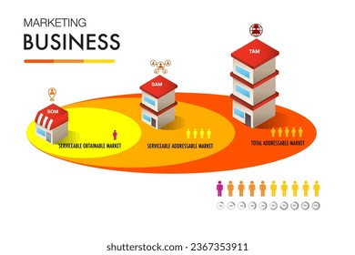 TAM SAM SOM infographic template 3 options marketing analysis business site for investment and opportunity	