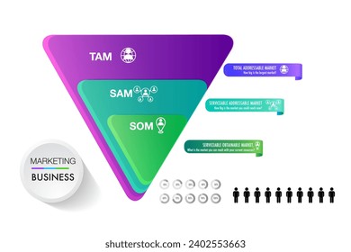 TAM SAM SOM Infografik Vorlage 3 Optionen Marketing Analyse Business Site für Investitionen und Chancen