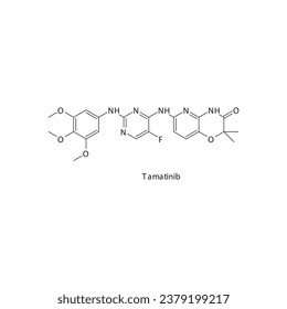Tamatinib flache skelettale Molekularstruktur Tyrosinkinase-Inhibitor (TKI) Arzneimittel zur Behandlung von Krebs. Wissenschaftliches Diagramm Vektorgrafik.