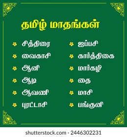 meses tamil.traducción: "Chittirai, Vaikasi, Ani, Adi, Avani, Purattasi, Aippasi, Karthikai, Margazhi, Thai, Maasi, Panguni"