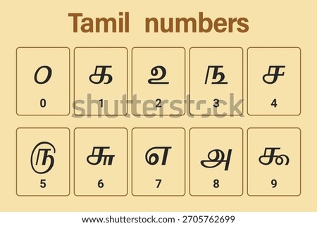 Tamil numbers background. Education. Science. School. Vector illustration.