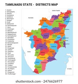 Tamilnadu map with district name, tamilnadu map vector drawing, Outline colour map of Tamilnadu 2024, vector illustration of tamil nadu, easy drawing, Tamilnadu with districts map, color, New TN