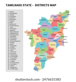 Tamilnadu Landkarte mit Bezirken, Tamilnadu Landkarte Vektorgrafik Zeichnung, Umriss Farbkarte von Tamilnadu 2024, Vektorillustration von Tamilnadu, TN einfache Zeichnung, Tamilnadu Landkarte mit Bezirksnamen, Farbzeichnung