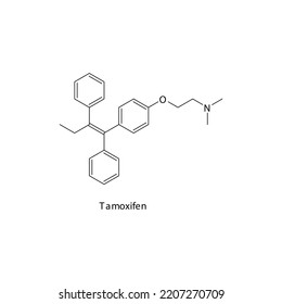 Tamoxifen molecule flat skeletal structure, Estrogen recepter antagonist used in breast cancer Vector illustration on white background.