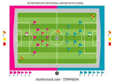 Tamplate for Football tactic scheme