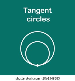 tangent circles geometry in mathematics