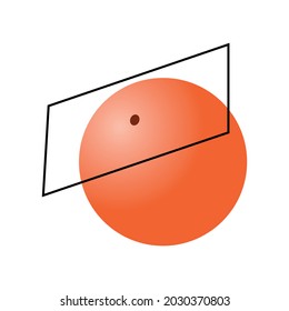 tangent plane to a sphere in mathematics