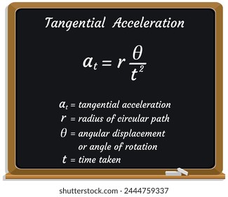 Tangential Acceleration Formula on a black chalkboard. School. Physics Formula. Vector illustration.