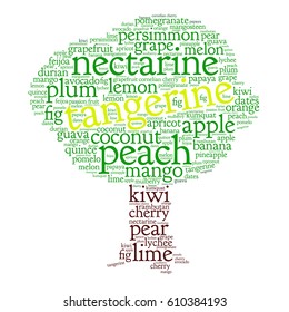 Tangerine. Word cloud in shape of tree, white background. Fruit.