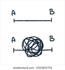 Ángulo de las líneas. Ocio caótico y desordenado. Simplificar el complejo. Desenmarañar el camino. Concepto psicológico para resolver problemas mentales