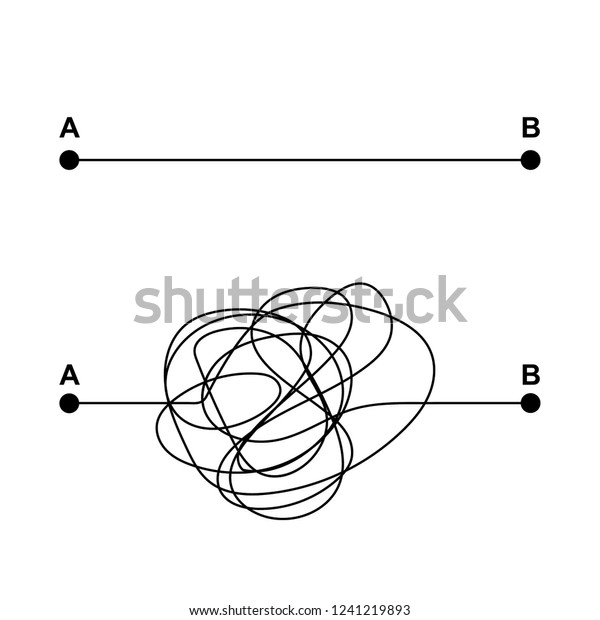 A点からb点までの もつれた直線パス 問題のコンセプトとその解決策 ベクターイラスト のベクター画像素材 ロイヤリティフリー