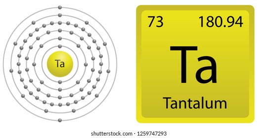 Tantalum Atom Shell