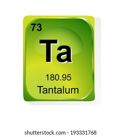 Tantalum chemical element with atomic number, symbol and weight