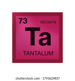 Tantalelement aus der periodischen Tabelle
