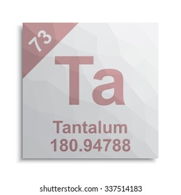 Tantalum element periodic table