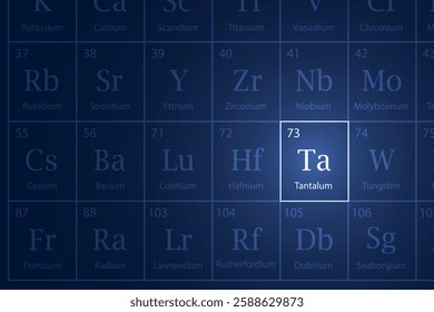 Tantalum highlighted element in periodic table with glowing effect