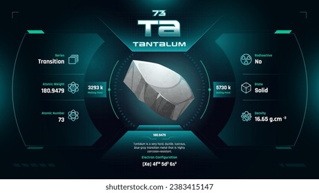 Tantalum Parodic Table Element 73-Fascinating Facts and Valuable Insights-Infographic vector illustration design