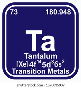 Tantalum Periodic Table of the Elements Vector illustration eps 10