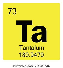 Tantalum periodic table icon. illustration graphic of Tantalum periodic table