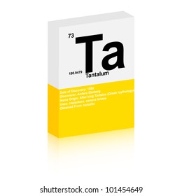 Tantalum symbol