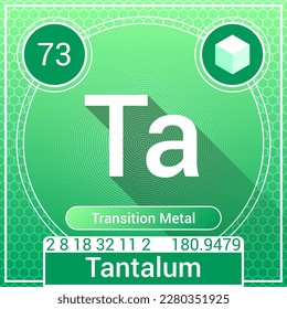 Tantalum (Ta) Element - Transition Metal - Periodic Table, Chemical Symbol, Name, Atomic Weight, Atomic Number, Electron Shells, Classification, Phase at STP - Chemistry Logo Icon Design