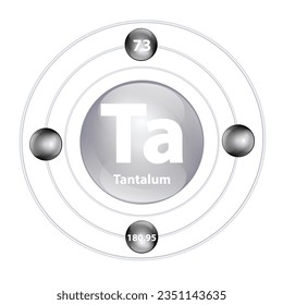 Tantalum (Ta) Icon structure chemical element round shape circle grey, black with surround ring. Period number shows of energy levels of electron. Study science for education. 3D Illustration vector