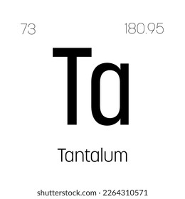 Tantalum, Ta, periodic table element with name, symbol, atomic number and weight. Transition metal with various industrial uses, such as in electrical capacitors, certain types of medical implants