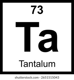 Tabela periódica de elementos de tântalo (Ta). Ícone com número atômico 73. Metal de transição resistente à corrosão usado em capacitores eletrônicos de alto desempenho.