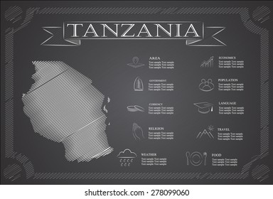 Tanzania infographics, statistical data, sights.