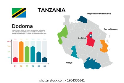 Tanzania map. image of a global map in the form of regions of Tanzania regions. Country flag. Infographic timeline. Easy to edit