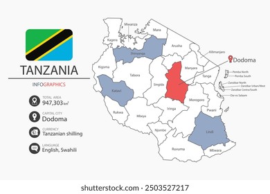 Elementos de infografía de mapas de Tanzania con título separado es información en este país.