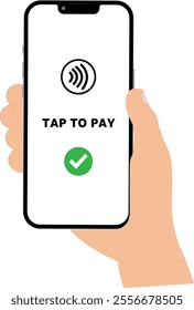 Tap to pay in Mobile, NFC payment icon, Contactless payment, Phone wireless pay, NFC technology in Mobile, card Payment icon, smartphone payment