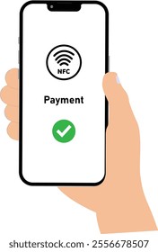 Tap to pay in Mobile, NFC payment icon, Contactless payment, Phone wireless pay, NFC technology in Mobile, card Payment icon, smartphone payment