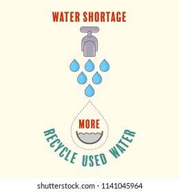 Tap with water drop outline flat icons become fewer, dash line drop shape representing empty. Water shortage, more recycle concept. Vector illustration. 