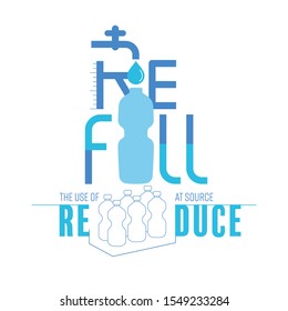 Tap water refill typographic design. Refill drinking water with reusable bottle help to reduce the use of single-use plastic at source. Vector illustration outline flat design style.