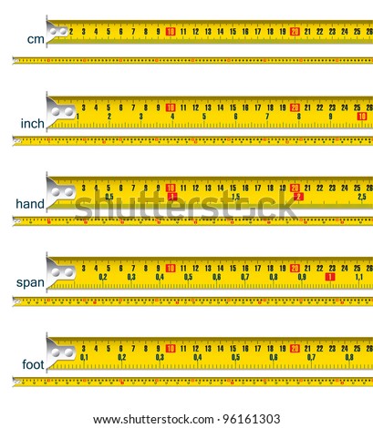 Tape Measure In Cm Cm And Inch Cm And Hand Cm And Span Tape Measure In Cm Cm And Inch Cm And Hand Cm And Span