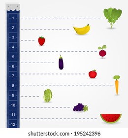 Tape measure pointing a type of fruit or vegetable. Measuring diet.