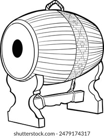 Taphon Thai music tradition drum