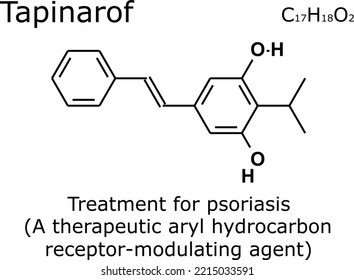 Tapinarof, fórmula química y estructura molecular; Tapinarof es un modulador de los receptores de arilo hidrocarbónico indicado para el tratamiento de la psoriasis.