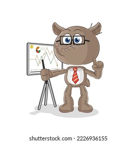 the tapir marketing character. cartoon mascot vector