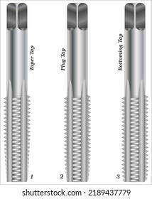 Taps and dies are tools used to create screw threads