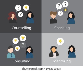 TAPS model with coaching, counselling, coaching and mentoring with icon