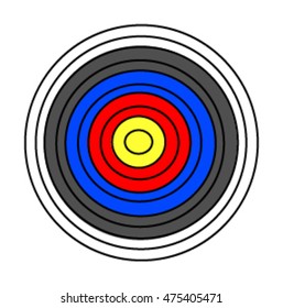 Target