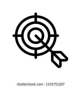 target aim business 