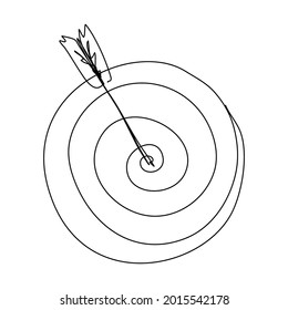 Target With Arrow In Continuous Line Drawing. Sketchy Single Bullseye. Outline Simple Artwork With Editable Stroke. Vector Illustration.