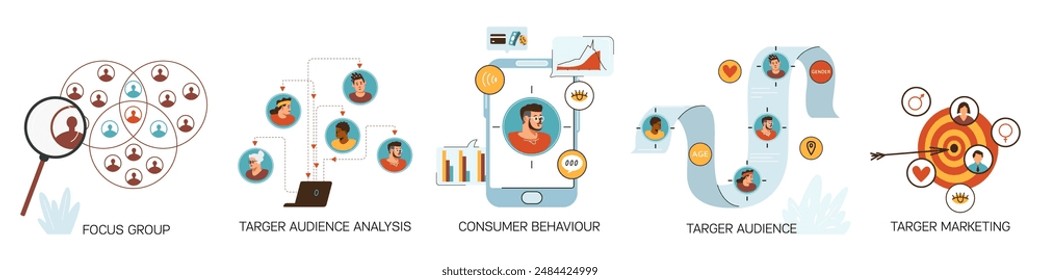 Target audience analysis, consumer behaviour, focus group, target marketing vector flat illustrations set. Cartoon diversity people icons. Potential customers research interface, promoting online